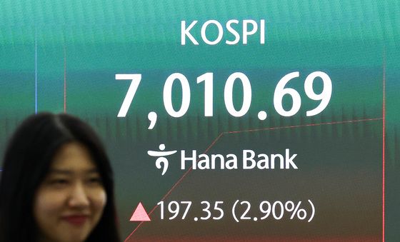 코스피 7000선 복귀