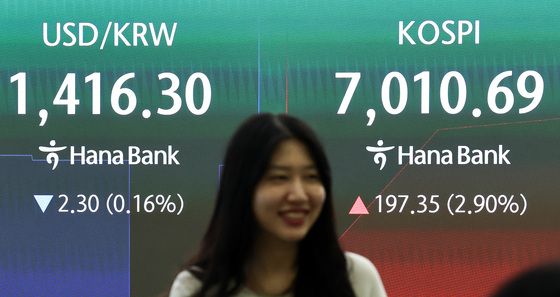 돌아온 '7천피'