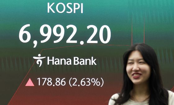 7000선 턱밑 출발하는 코스피