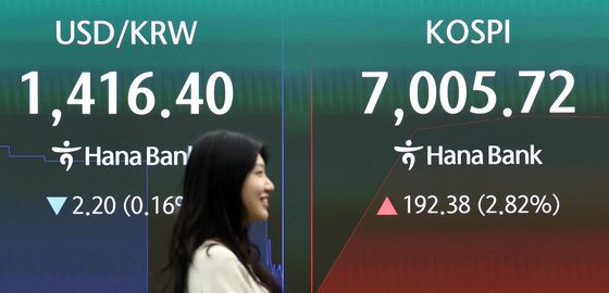 7000선 탈환한 코스피