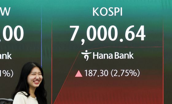 코스피, 7000선 탈환