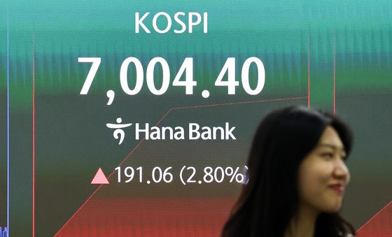 코스피, 장 초반 7000선 탈환