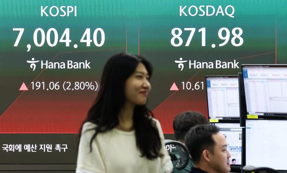 코스피, 장 초반 '7000피' 회복