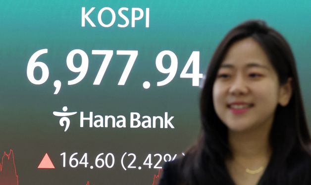 코스피 2.42% 올라 6,900선 회복…이번 주 내내 올랐다