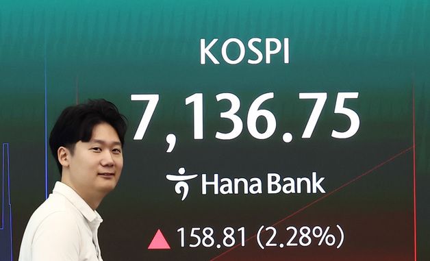 코스피, 2%대 상승 출발
