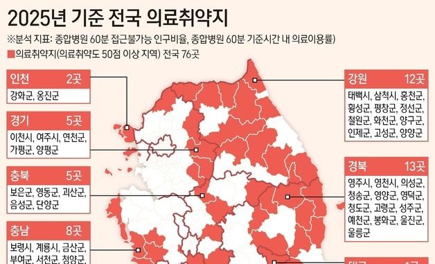 [그래픽] 2025년 기준 전국 의료취약지