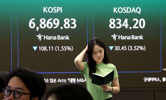 코스피·코스닥 '동반 하락'