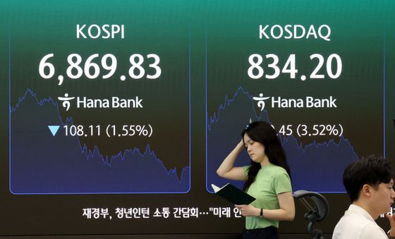 1.55% 하락 마감한 코스피