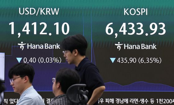 코스피 6%대 급락