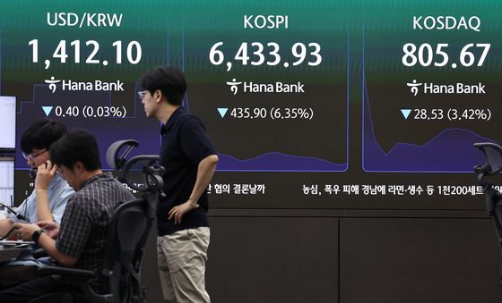 코스피·코스닥 급락