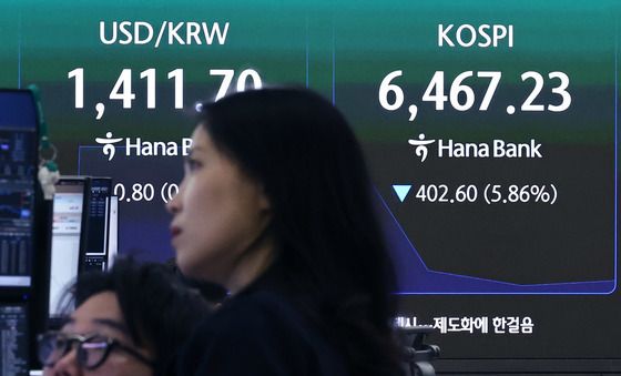 코스피 급락에 매도 사이드카 발동