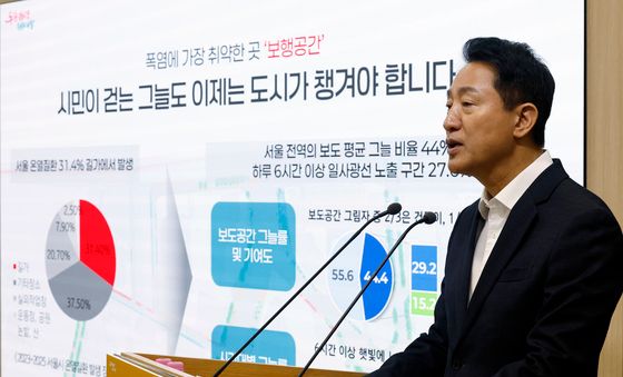 오세훈 시장 '시민이 걷는 그늘도 도시가 챙겨야'