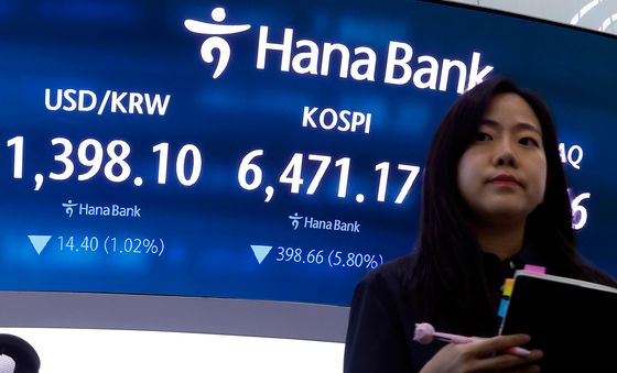 코스피, 5.8% 하락 마감