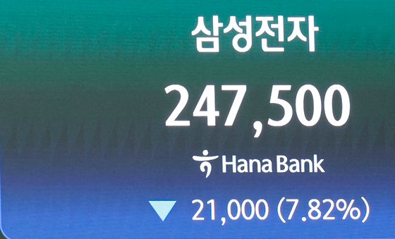 삼전닉스 큰 폭 하락 마감