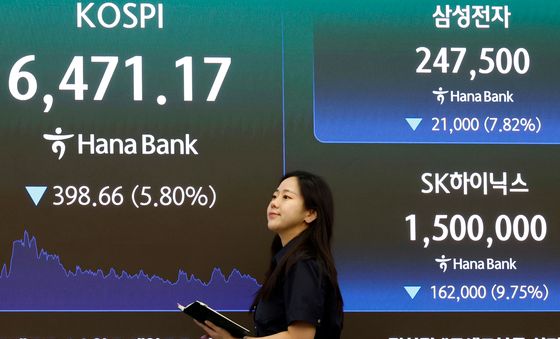 삼전닉스 휘청이자 코스피 '쿵'