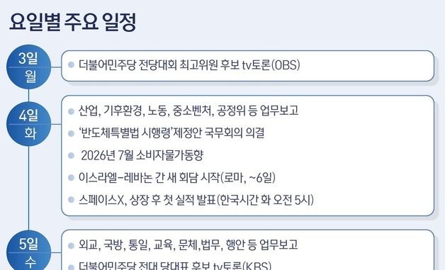 [그래픽] 요일별 주요일정(3~8일)