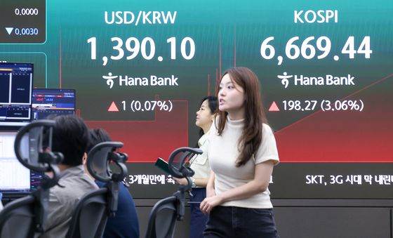코스피 상승 출발, 환율은 1300원대