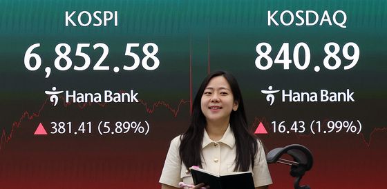 코스피, 5%대 급등 마감…6850선 회복