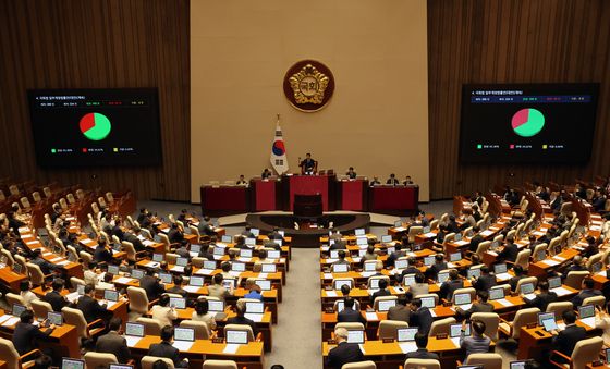 '패스트트랙 단축법' 본회의 통과…심사 기간 최장 90일로 단축