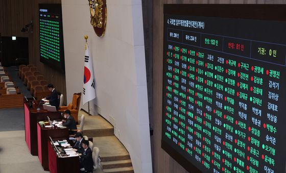 국회법 개정안 반대표 던진 국민의힘