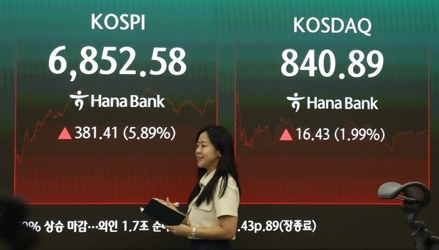 코스피, 5%대 상승 마감