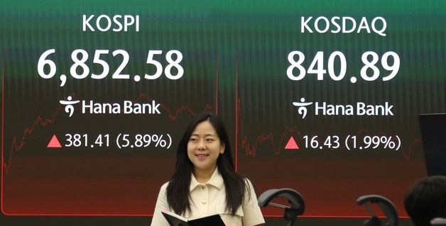 코스피, 5%대 상승 마감
