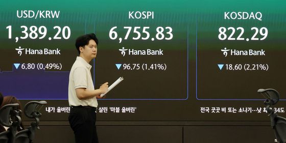 코스피, 원달러 환율 하락 출발