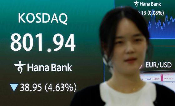 코스닥, 5% 가까이 하락