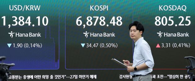 코스피, 삼성전자 급락에 하락 출발