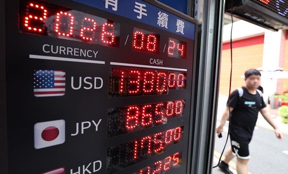원달러 환율 3일 연속 1300원대