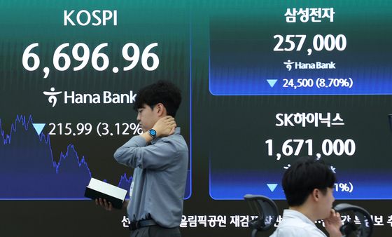 코스피 사흘 만에 '털썩'