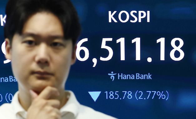 2%대 하락 출발한 코스피