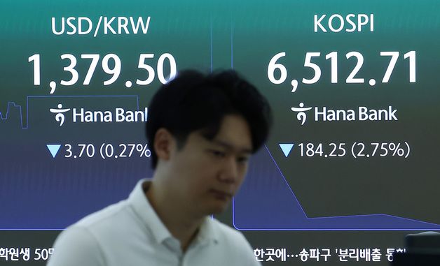 '뉴욕발 반도체 쇼크' 코스피, 2%대 하락 출발