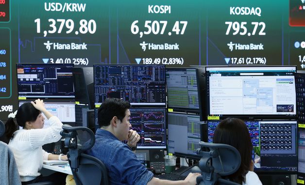 코스피 2%대 하락…6530선 후퇴