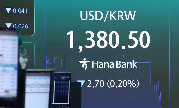 연일 하락세 보이는 원·달러 환율