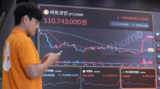 비트코인 상승 흐름