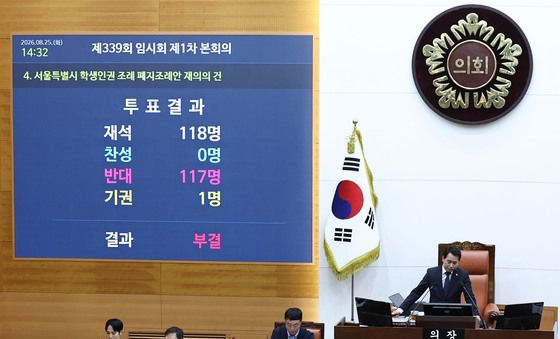 서울시의회, 학생인권조례 폐지 조례안 부결