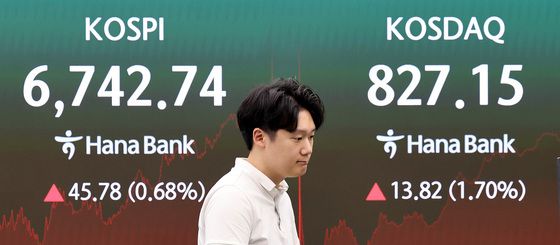 코스피, 반등해 6700선 회복…코스닥도 오름세