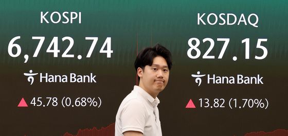 코스피, 반등해 6700선 회복