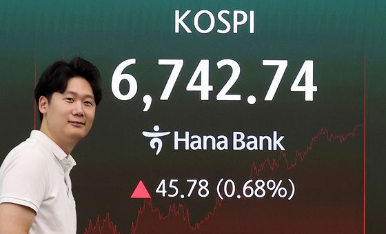 코스피, 반등해 6700선 회복