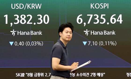약보합 출발하는 코스피