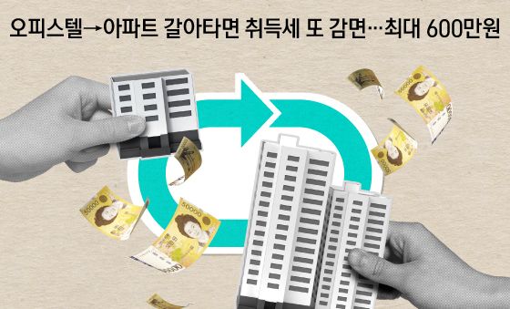 [오늘의 그래픽] 오피스텔→아파트 갈아타면 취득세 또 감면…최대 600만원