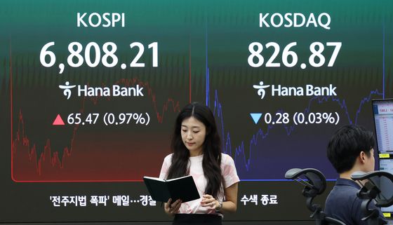 6800선 회복한 코스피