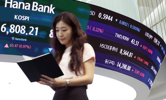 코스피 상승, 6800선 탈환