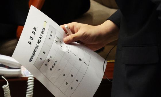 '이진숙 제명 촉구 결의안 결과는?'