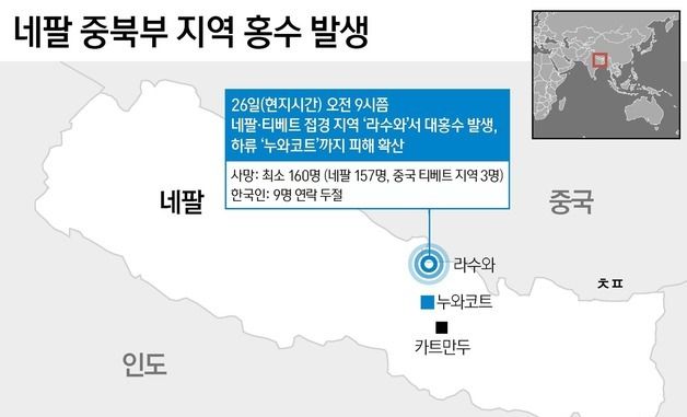 [그래픽] 네팔 중북부 지역 홍수 발생