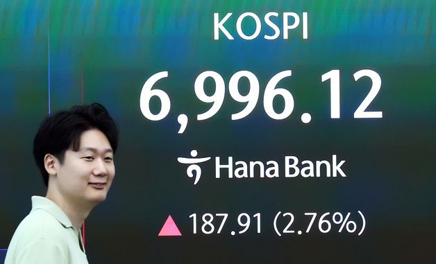 코스피, 2.76% 오른 9960선 출발