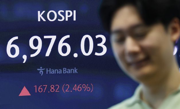 엔비디아 호실적 영향에 상승 출발한 코스피