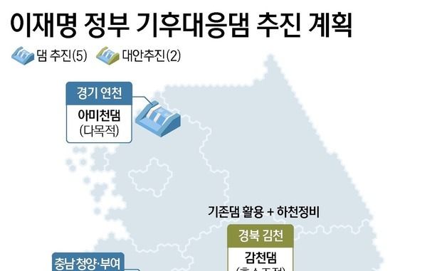 [그래픽] 이재명 정부 기후대응댐 추진 계획