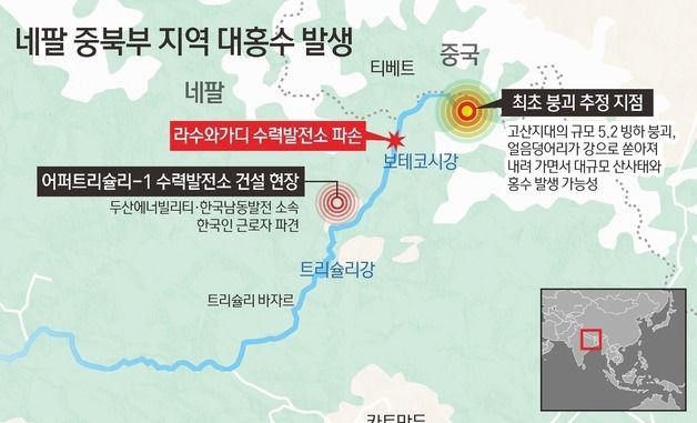 [그래픽] 네팔 중북부 지역 대홍수 발생